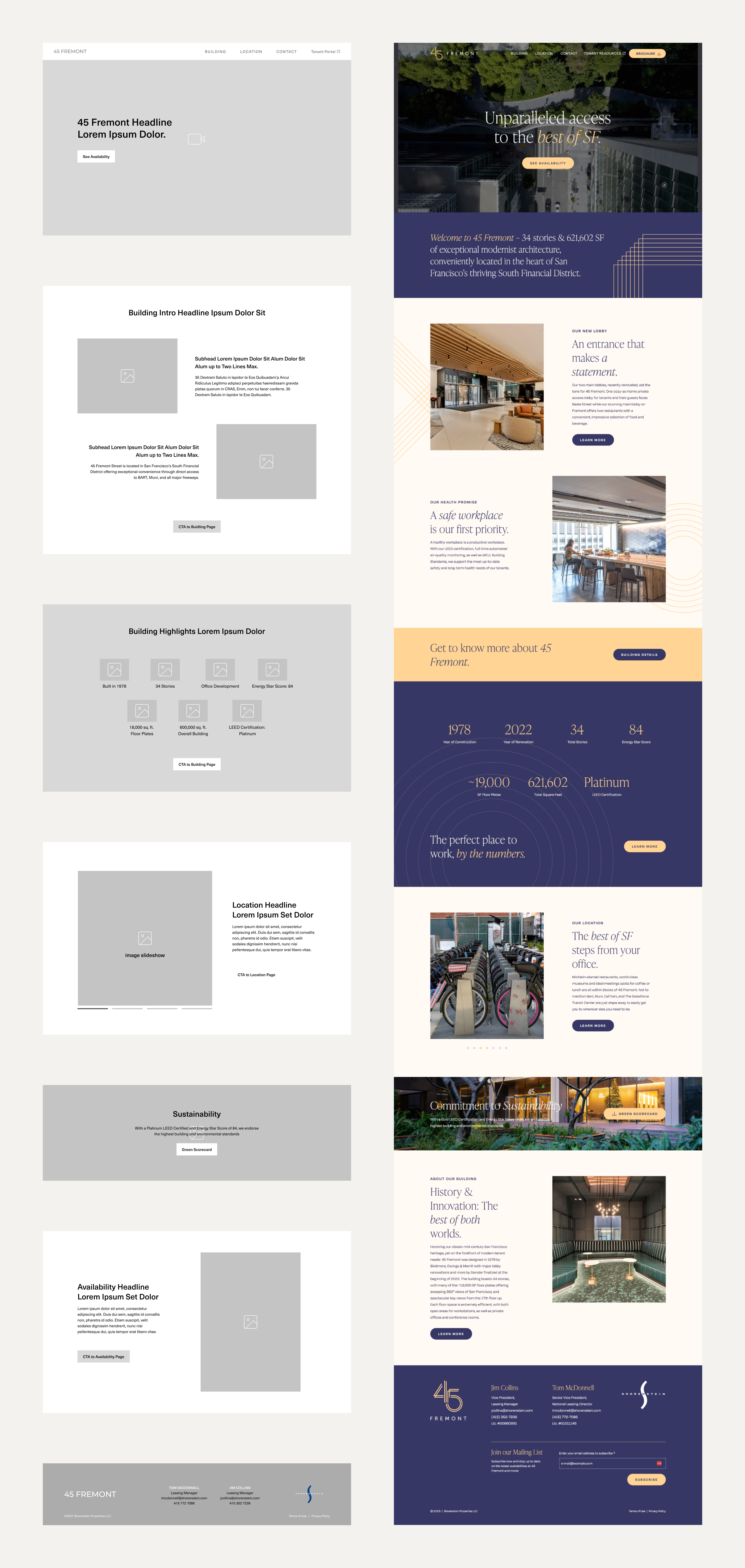 Final Sitemap Comparison